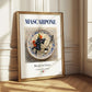 Mascarpone – Italian Cheese Dish, Bistro Wall Art